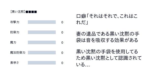 黒い沈黙】□□□□ | AIバトラー